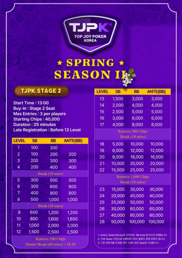 4월 6일부터 5월 31일까지 TJPK 봄 시즌 2 토너먼트 일정