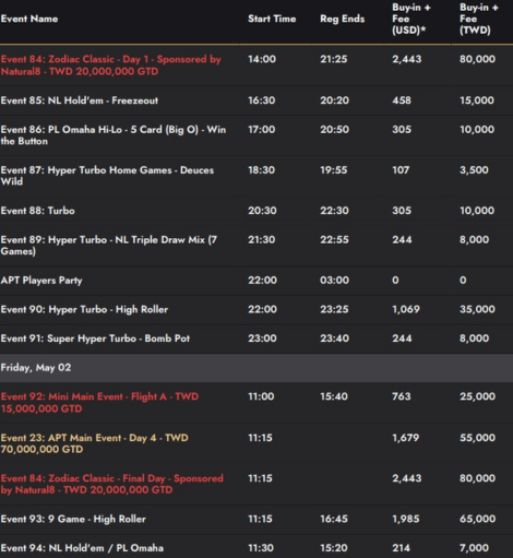 4월 25일부터 5월 4일까지 APT 타이베이, 대만 일정