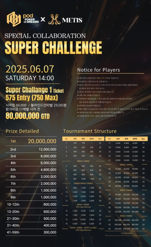 6월 7일 ~ 6월 8일 PODXMETIS 챌린지 대회 일정