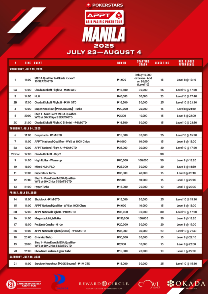 7월 23일 ~ 8월 4일 APPT 마닐라 ₱5백만 보장 (GTD)