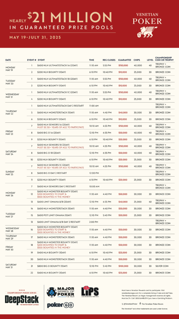 5월 19일 ~ 7월 31일 딥스택 챔피언십 포커 시리즈 총상금 약 2,100만 달러 보장