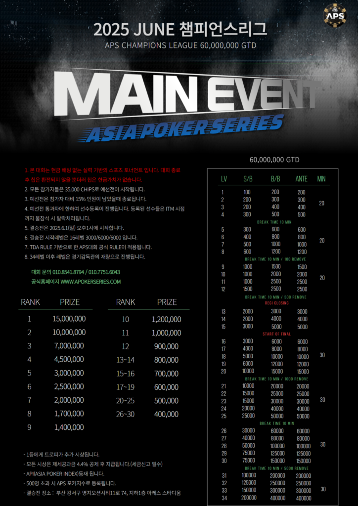 6월 1일 APS 마인드 스포츠 홀덤 토너먼트 2025년 6월 챔피언스 리그 토너먼트