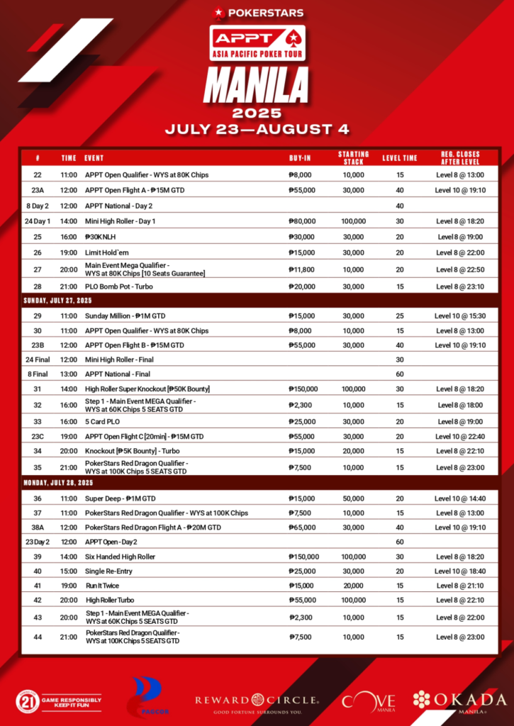 7월 23일 ~ 8월 4일 APPT 마닐라 ₱5백만 보장 (GTD)