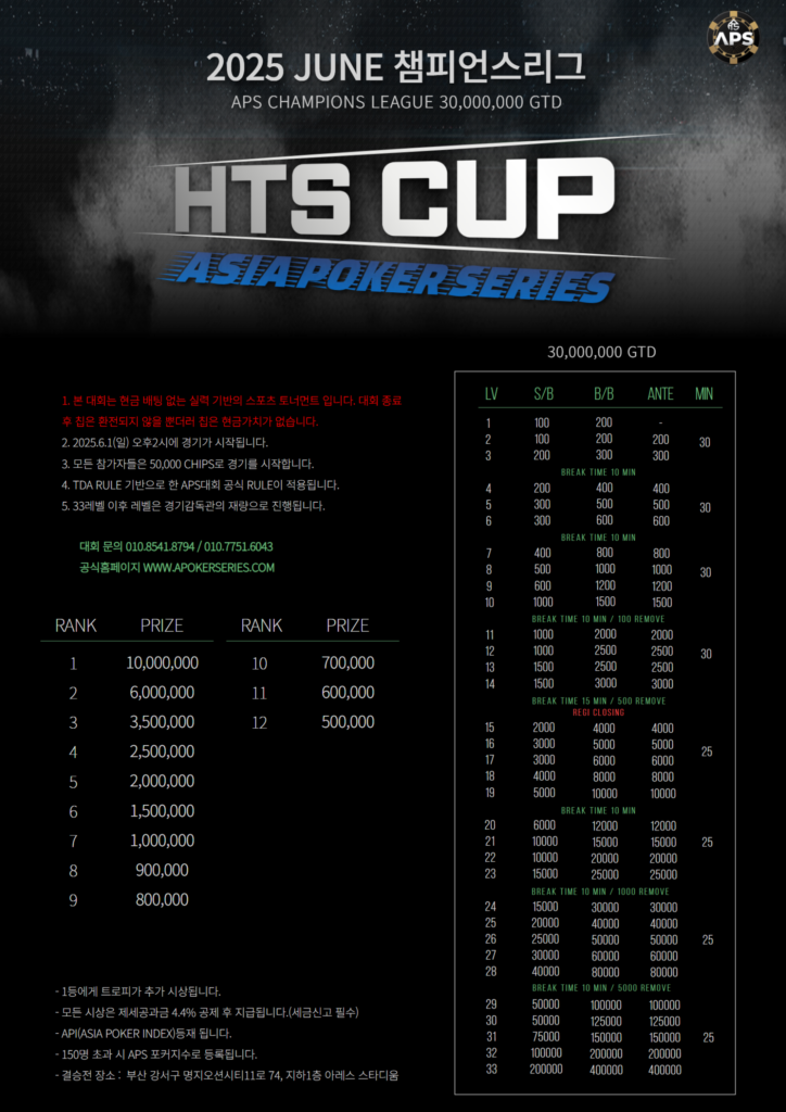 6월 1일 APS 마인드 스포츠 홀덤 토너먼트 2025년 6월 챔피언스 리그 토너먼트