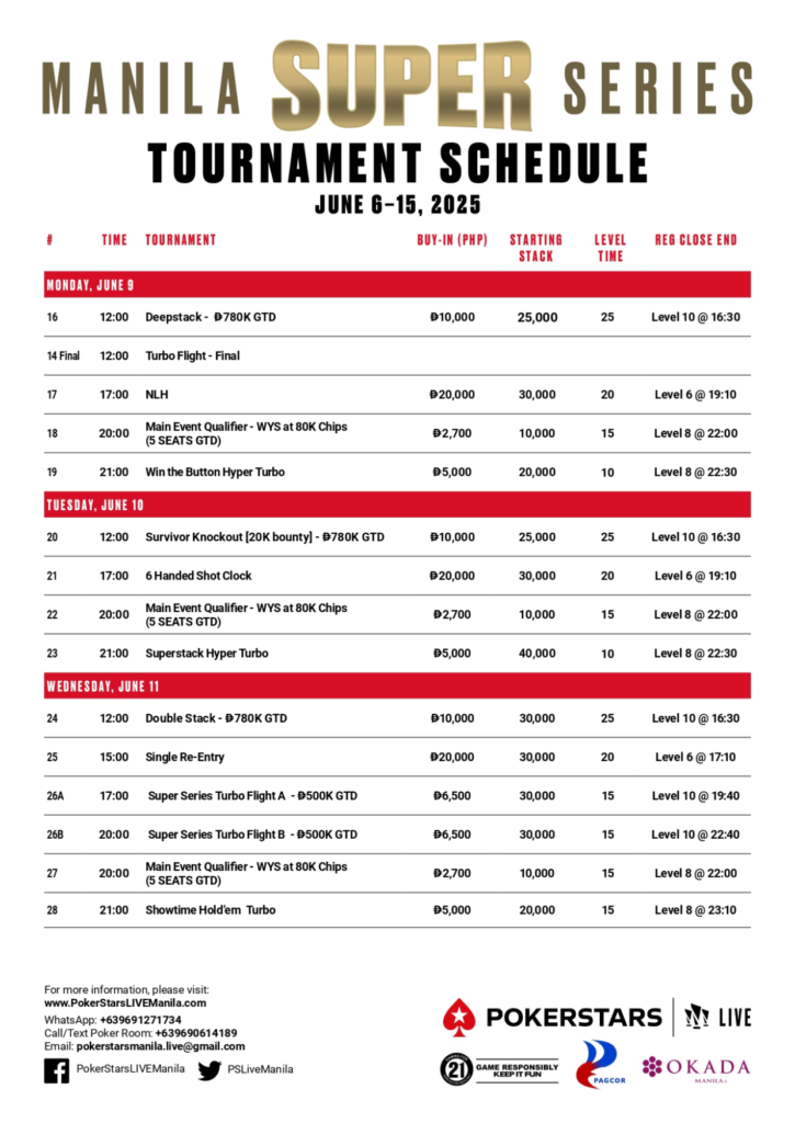 6월 6일 ~ 6월 15일 포커스타즈 마닐라 슈퍼 시리즈 22 메인 이벤트 ₱1,000만 보장 (₱10M GTD)