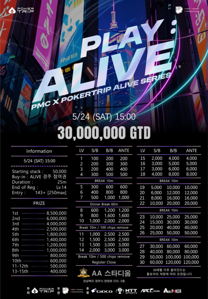 5월 10일 ~ 6월 1일 PMC 플레이: 얼라이브 토너먼트 일정