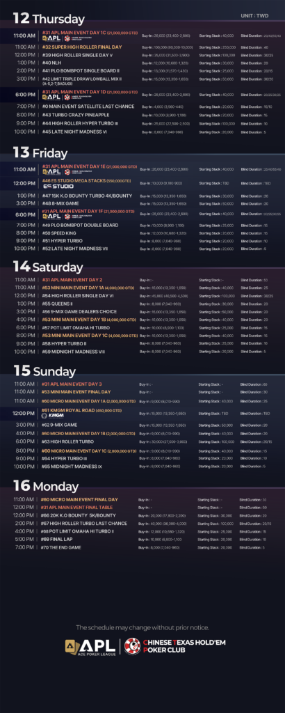 6월 7일~6월 16일 APL 타이페이 NT 4,500만 달러 보장