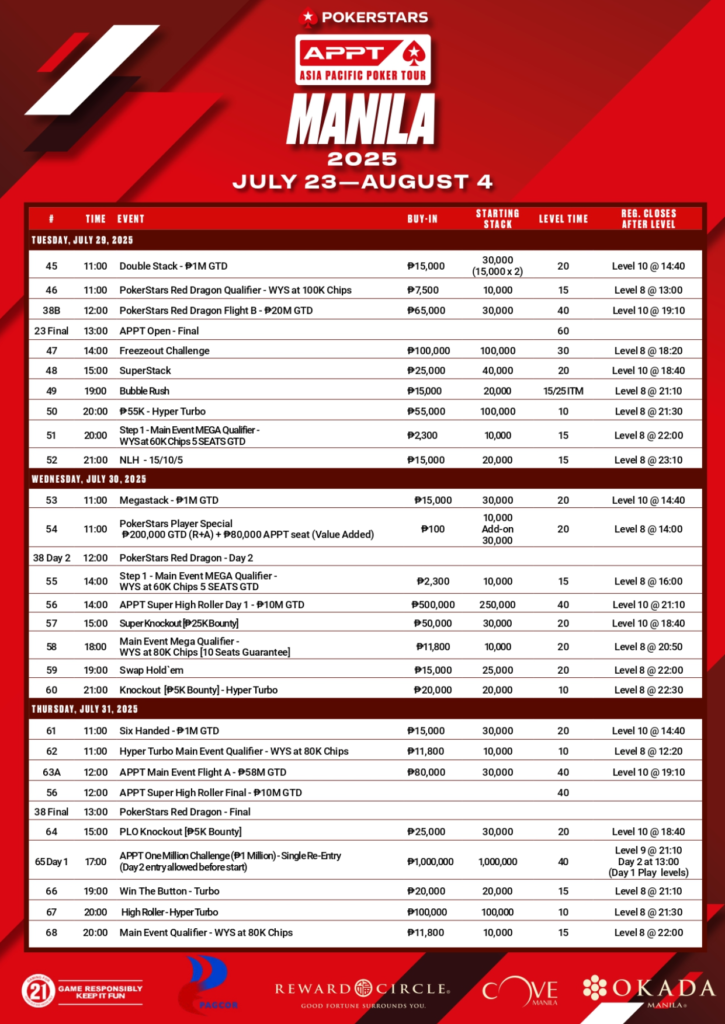 7월 23일 ~ 8월 4일 APPT 마닐라 ₱5백만 보장 (GTD)
