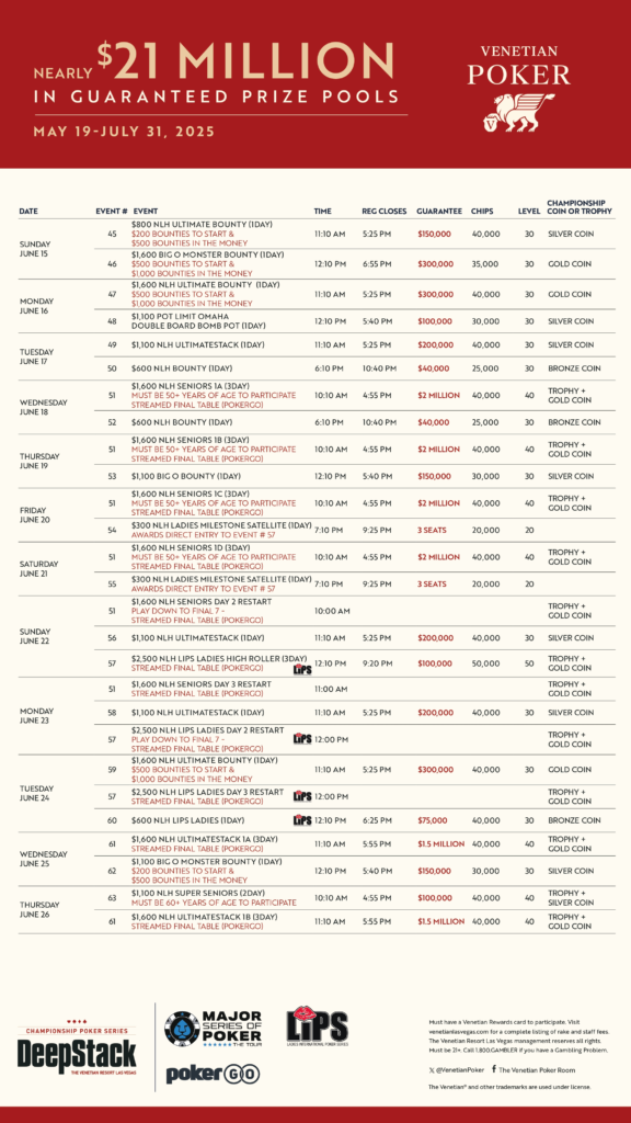 5월 19일 ~ 7월 31일 딥스택 챔피언십 포커 시리즈 총상금 약 2,100만 달러 보장