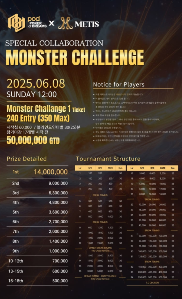 6월 7일 ~ 6월 8일 PODXMETIS 챌린지 대회 일정