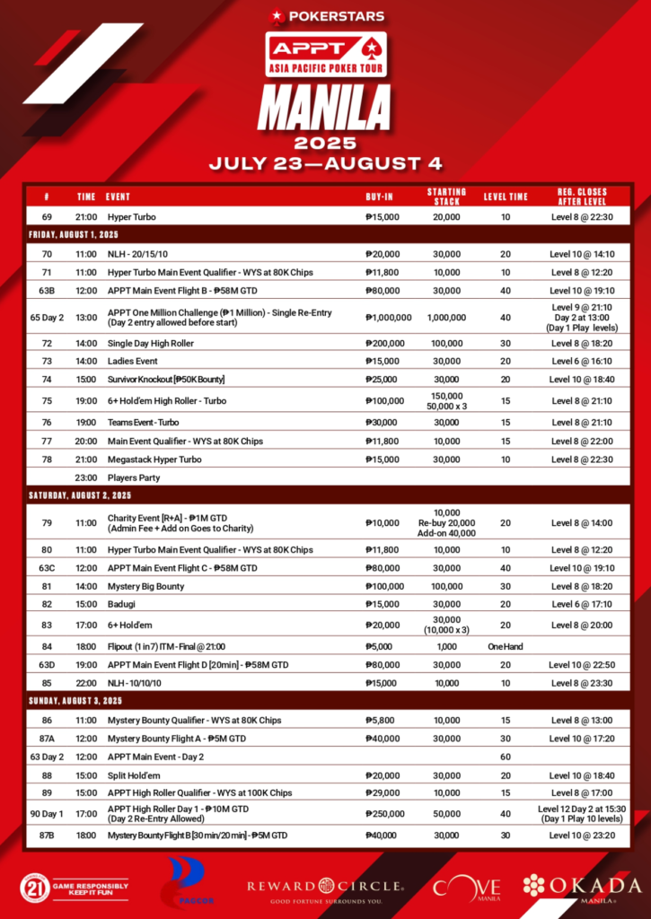 7월 23일 ~ 8월 4일 APPT 마닐라 ₱5백만 보장 (GTD)