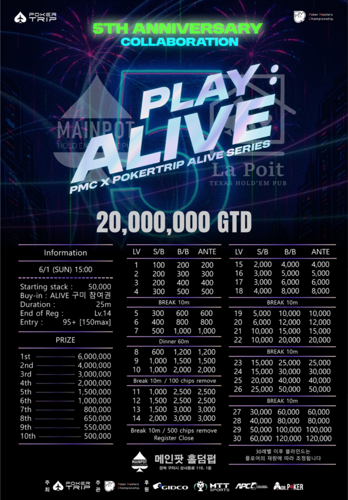 5월 10일 ~ 6월 1일 PMC 플레이: 얼라이브 토너먼트 일정