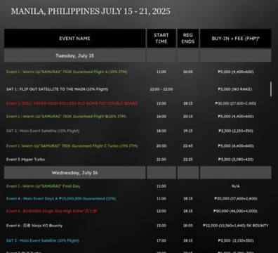 7월 15일부터 7월 21일까지 AJPC 사무라이 서킷 필리핀 개최