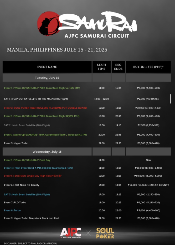 7월 15일부터 7월 21일까지 AJPC 사무라이 서킷 필리핀 개최
