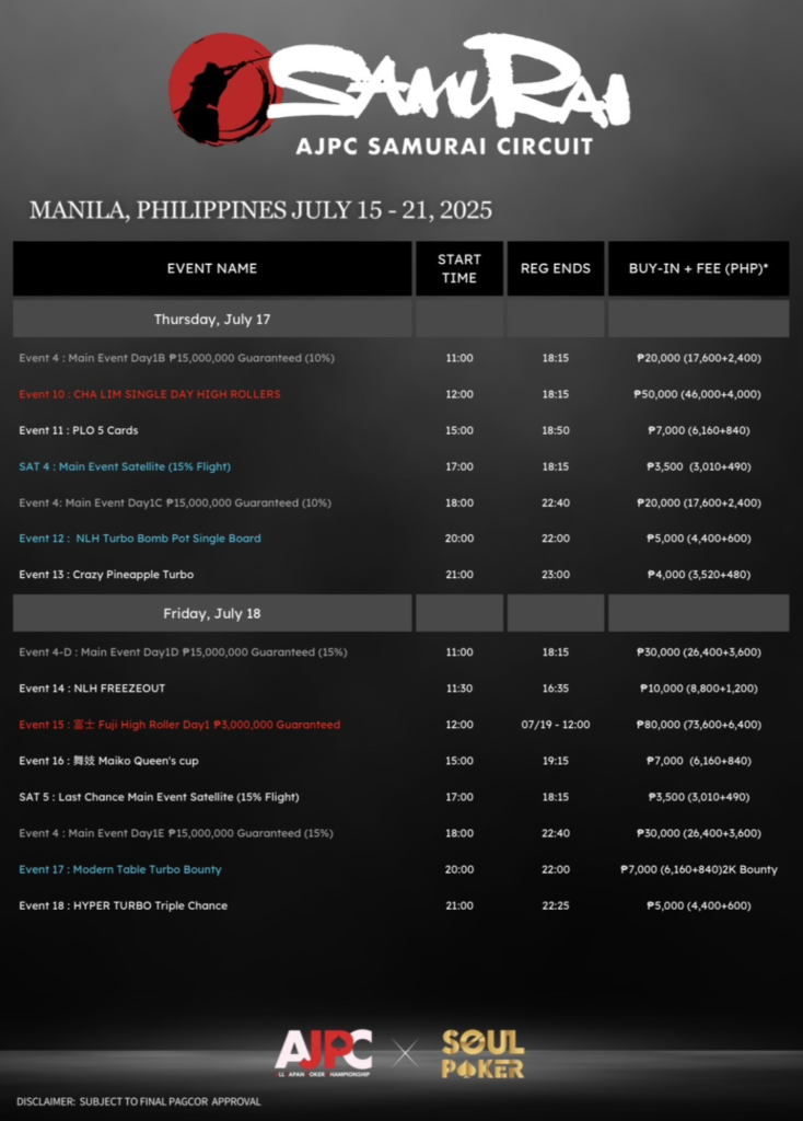 7월 15일부터 7월 21일까지 AJPC 사무라이 서킷 필리핀 개최