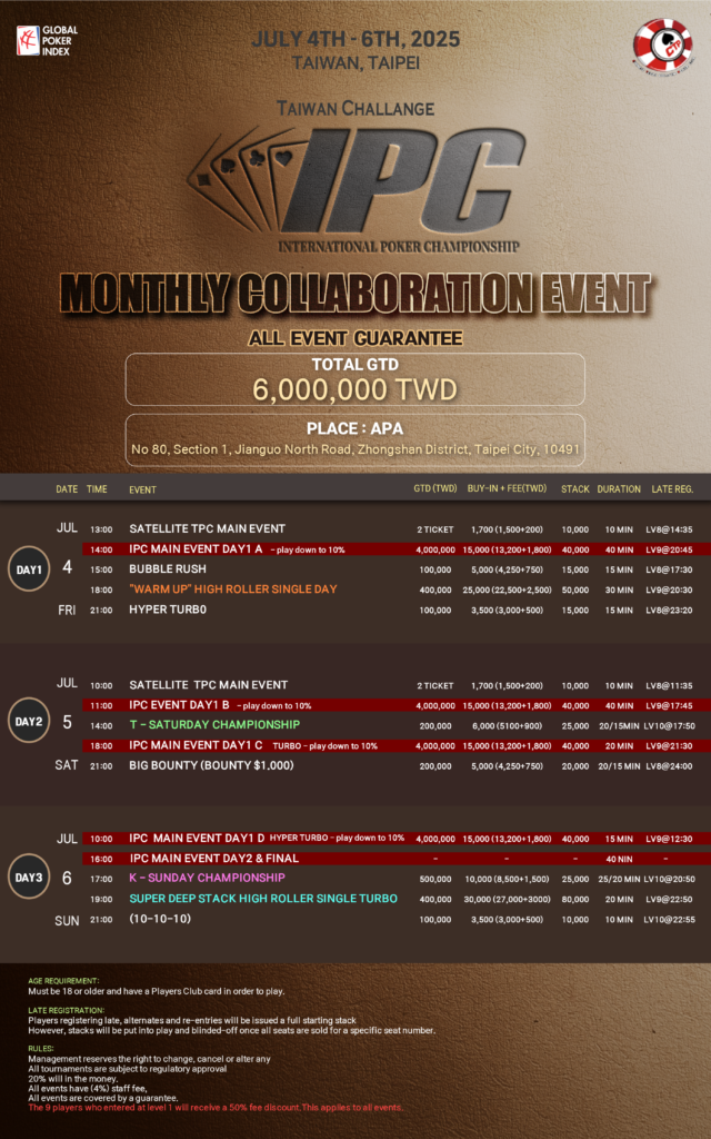 7월 4일~7월 6일 IPC NT 총상금 600만 보장 (GTD)