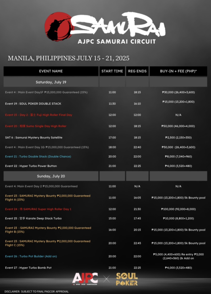 7월 15일부터 7월 21일까지 AJPC 사무라이 서킷 필리핀 개최