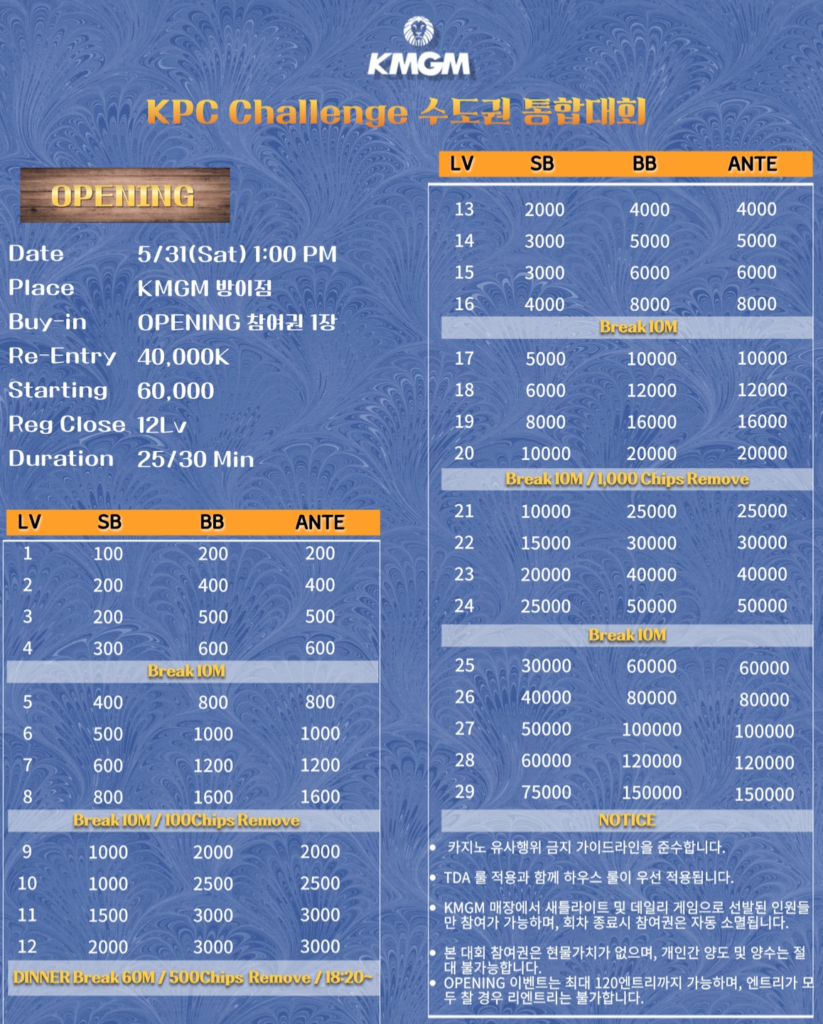 5월 31일 ~ 6월 1일 KPC 챌린지 메트로폴리탄 통합 대회 일정