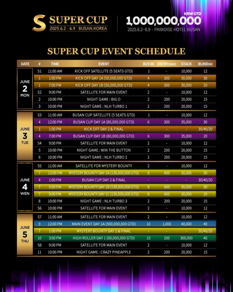 6월 2일 ~ 6월 9일 부산 슈퍼컵 대회 일정