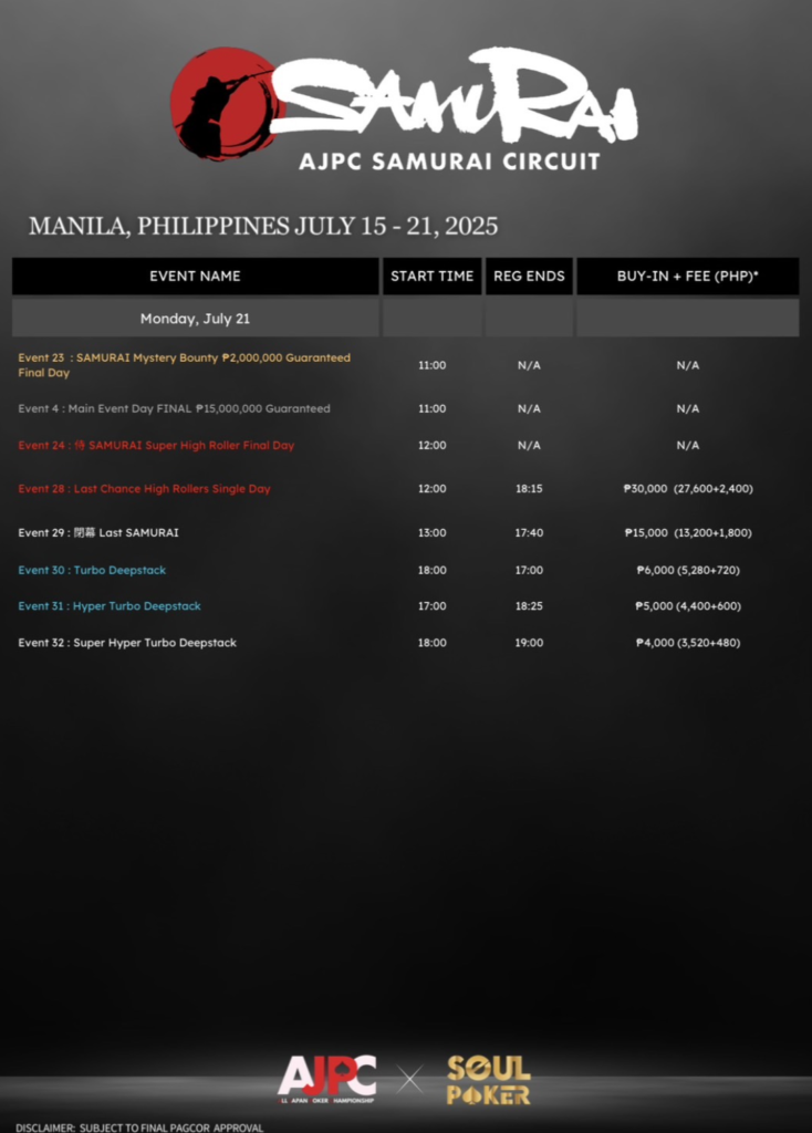 7월 15일부터 7월 21일까지 AJPC 사무라이 서킷 필리핀 개최