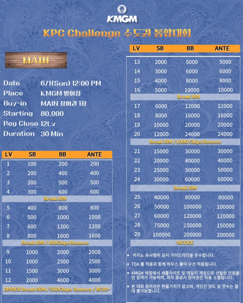 5월 31일 ~ 6월 1일 KPC 챌린지 메트로폴리탄 통합 대회 일정