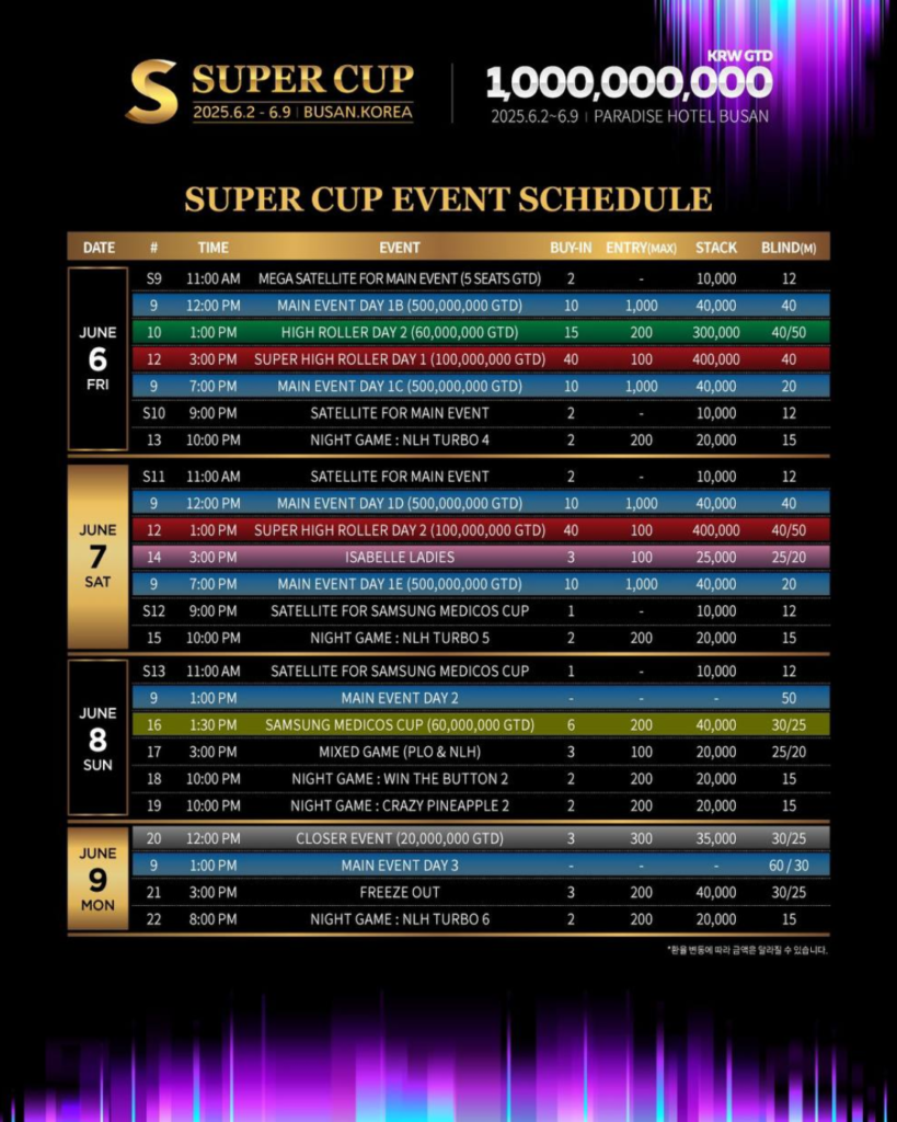 6월 2일 ~ 6월 9일 부산 슈퍼컵 대회 일정