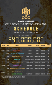 7월 10일~7월 13일 경상도 POD 밀리언스 대회 일정
