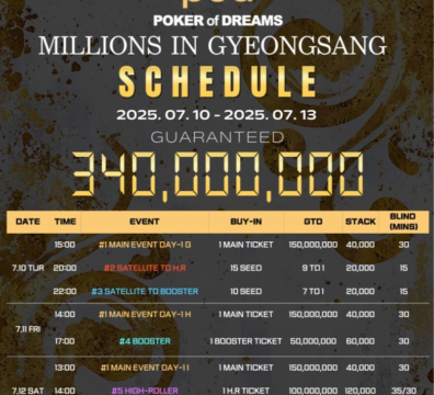 7월 10일~7월 13일 경상도 POD 밀리언스 대회 일정