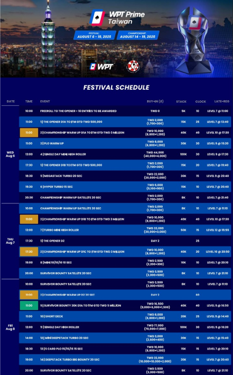 8월 6일 ~ 8월 19일 WPT 프라임 타이완 일정