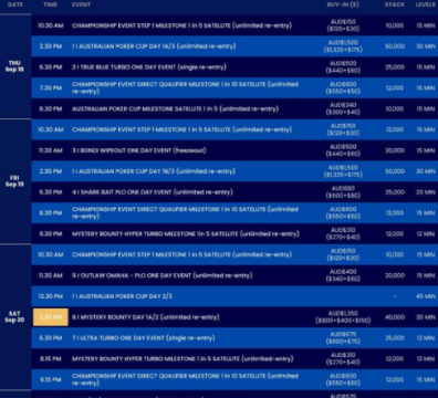 9월 18일부터 10월 1일까지 WPT 오스트레일리아, 더 스타 시드니에서 개최