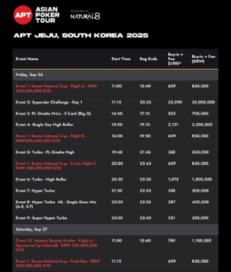 9월 26일 ~ 10월 5일 APT 제주 일정