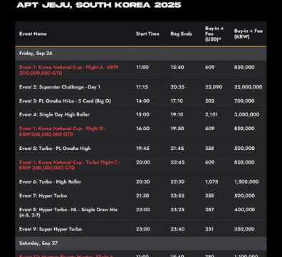 9월 26일 ~ 10월 5일 APT 제주 일정