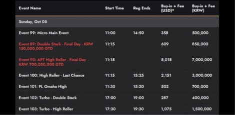 9월 26일 ~ 10월 5일 APT 제주 일정