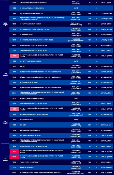 8월 6일 ~ 8월 19일 WPT 프라임 타이완 일정