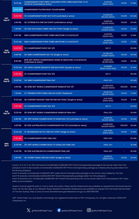 9월 18일부터 10월 1일까지 WPT 오스트레일리아, 더 스타 시드니에서 개최