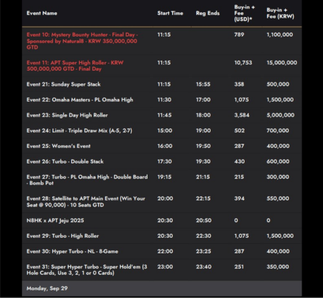 9월 26일 ~ 10월 5일 APT 제주 일정