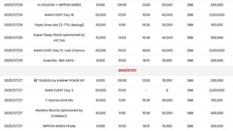 2025년 7월 24일~7월 27일 닛폰 시리즈 토야마 경기 일정