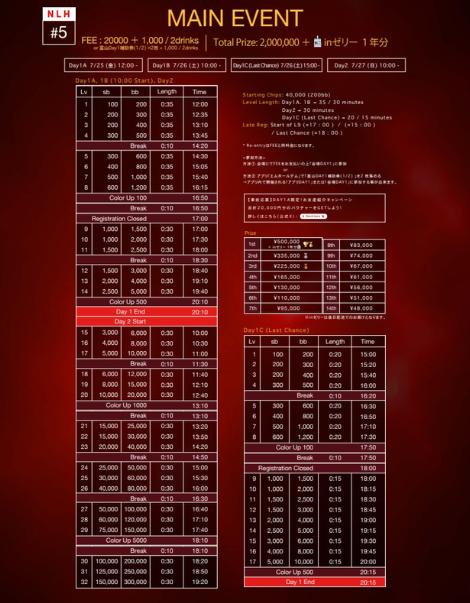 2025년 7월 24일~7월 27일 닛폰 시리즈 토야마 경기 일정