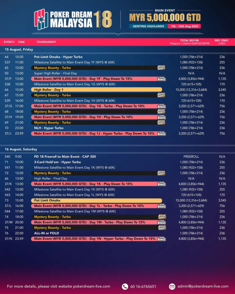8월 7일 ~ 8월 18일 포커 드림 18 말레이시아 메인 이벤트 총상금 보장 MYR 500만