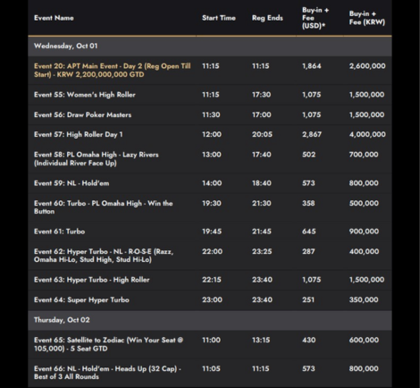 9월 26일 ~ 10월 5일 APT 제주 일정