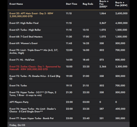 9월 26일 ~ 10월 5일 APT 제주 일정