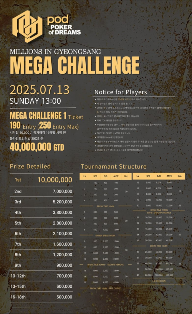 7월 10일~7월 13일 경상도 POD 밀리언스 대회 일정