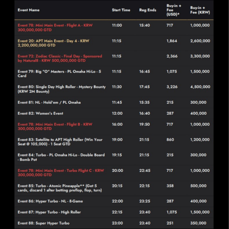 9월 26일 ~ 10월 5일 APT 제주 일정