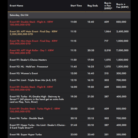 9월 26일 ~ 10월 5일 APT 제주 일정