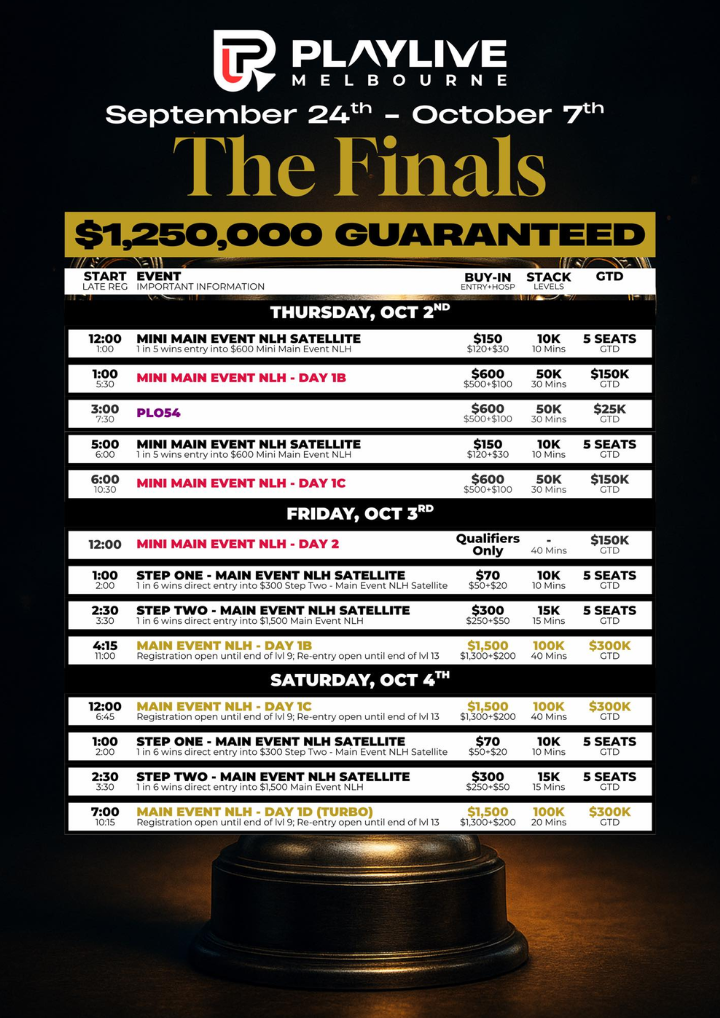 9월 24일 ~ 10월 7일 플레이라이브 멜버른 더 파이널 2025