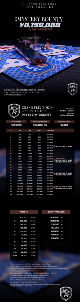 9월 19일부터 9월 23일까지 APLXP1 그랑프리 메인 이벤트 ¥2,000만 보장