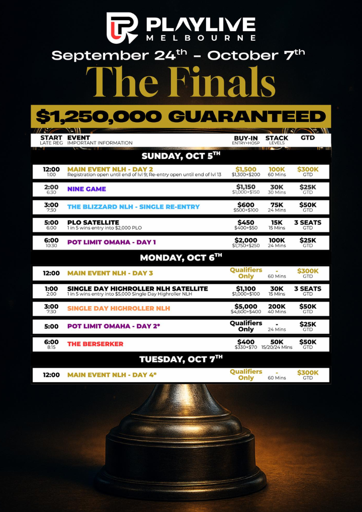 9월 24일 ~ 10월 7일 플레이라이브 멜버른 더 파이널 2025