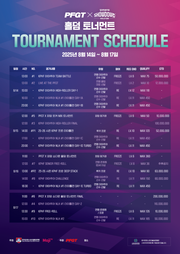 8월 14일~8월 17일 PFGT X 피망 쇼다운 홀덤 토너먼트 일정