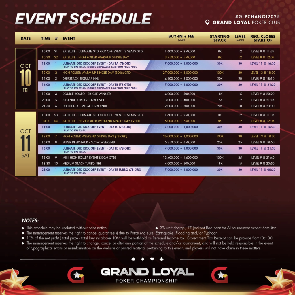 10월 10일 ~ 10월 22일 GRAND LOYAL 포커 챔피언십 개막 VND7억 보장