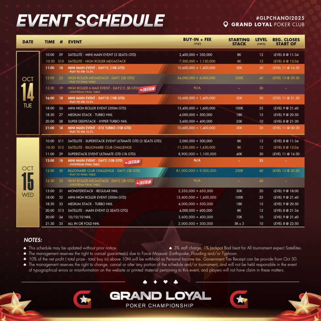 10월 10일 ~ 10월 22일 GRAND LOYAL 포커 챔피언십 개막 VND7억 보장